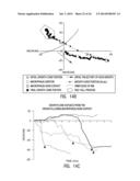 Use of Stem Cells to Prevent Neuronal Dieback diagram and image