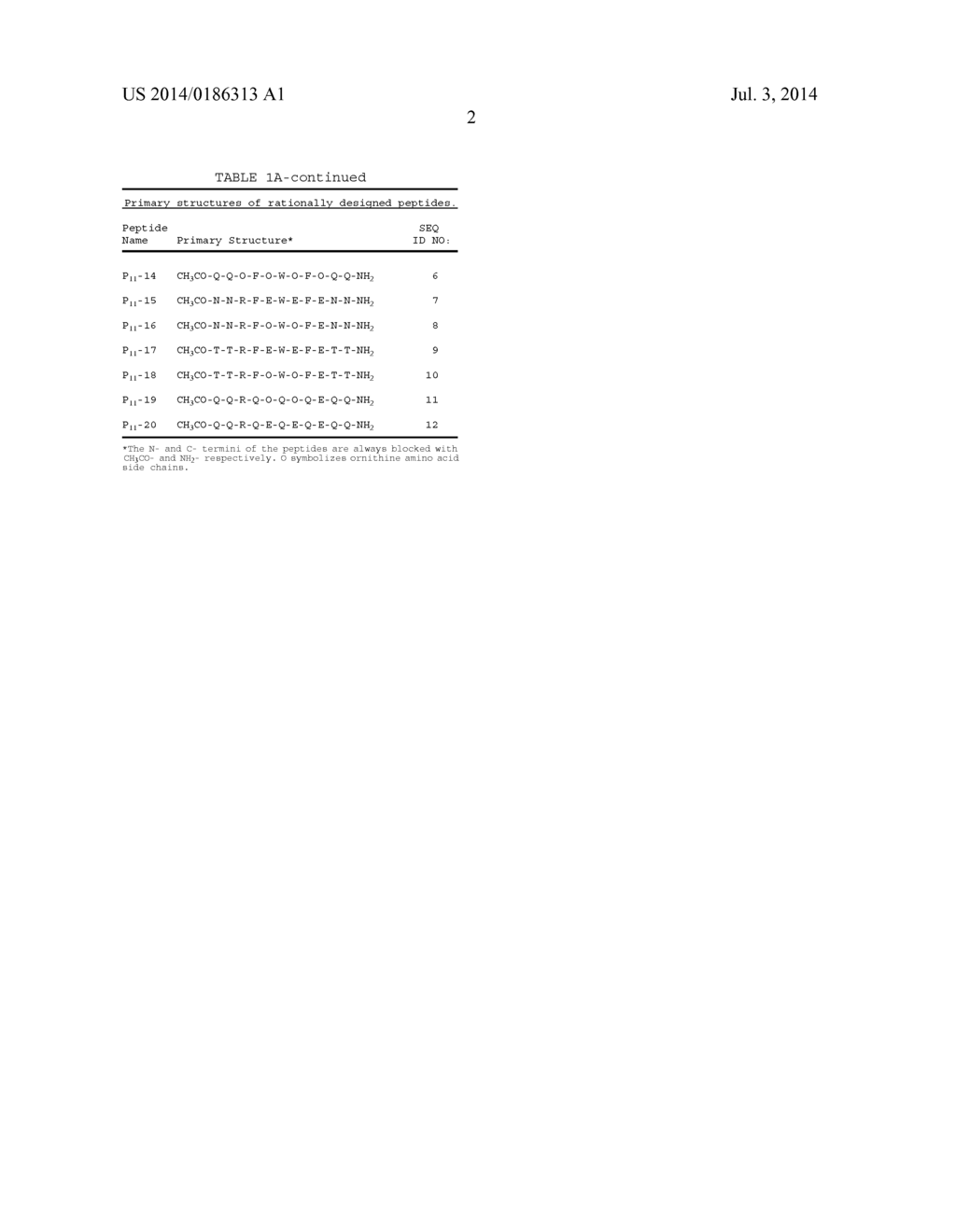 BETA SHEET TAPES RIBBONS IN TISSUE ENGINEERING - diagram, schematic, and image 13