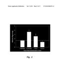 POLYPHENOL ANALOGS TO TREAT ISCHEMIA diagram and image