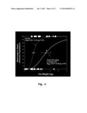 POLYPHENOL ANALOGS TO TREAT ISCHEMIA diagram and image