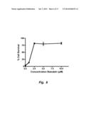 POLYPHENOL ANALOGS TO TREAT ISCHEMIA diagram and image