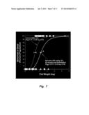 POLYPHENOL ANALOGS TO TREAT ISCHEMIA diagram and image