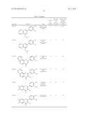 POLYPHENOL ANALOGS TO TREAT ISCHEMIA diagram and image