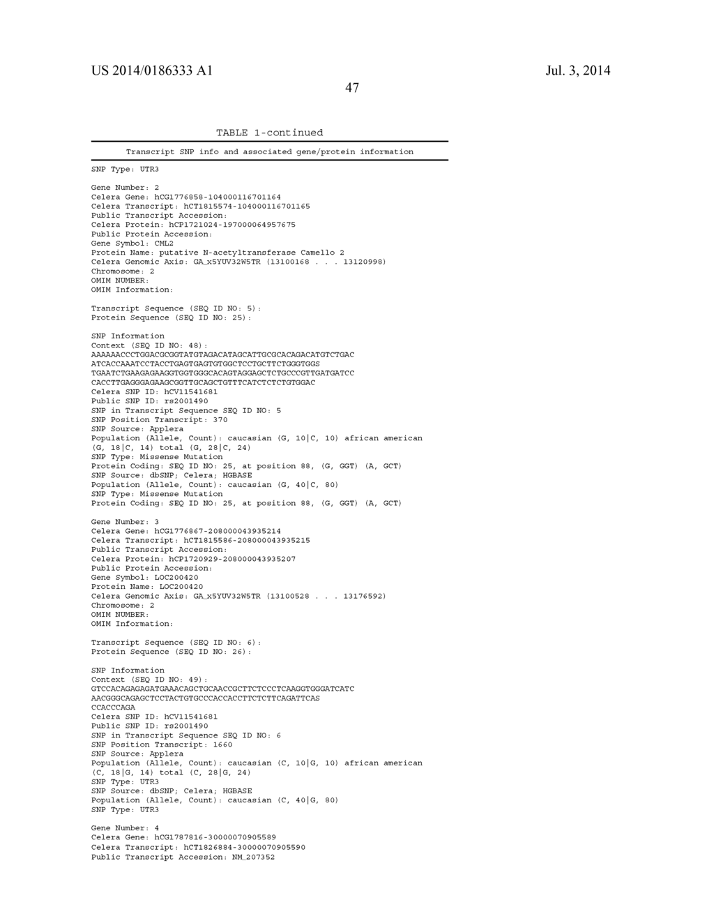 GENETIC POLYMORPHISMS ASSOCIATED WITH VENOUS THROMBOSIS, METHODS OF     DETECTION AND USES THEREOF - diagram, schematic, and image 48