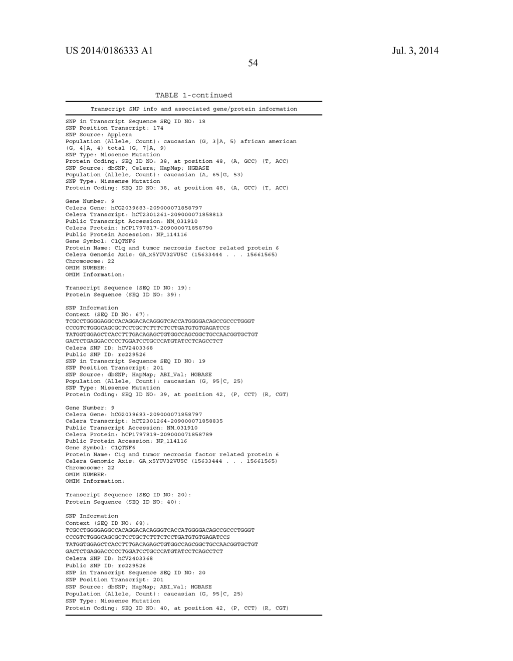 GENETIC POLYMORPHISMS ASSOCIATED WITH VENOUS THROMBOSIS, METHODS OF     DETECTION AND USES THEREOF - diagram, schematic, and image 55