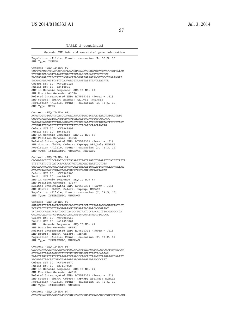 GENETIC POLYMORPHISMS ASSOCIATED WITH VENOUS THROMBOSIS, METHODS OF     DETECTION AND USES THEREOF - diagram, schematic, and image 58