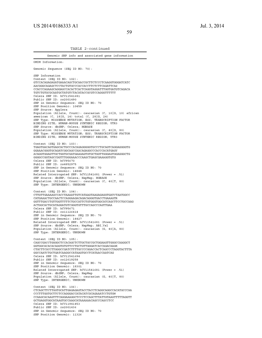 GENETIC POLYMORPHISMS ASSOCIATED WITH VENOUS THROMBOSIS, METHODS OF     DETECTION AND USES THEREOF - diagram, schematic, and image 60