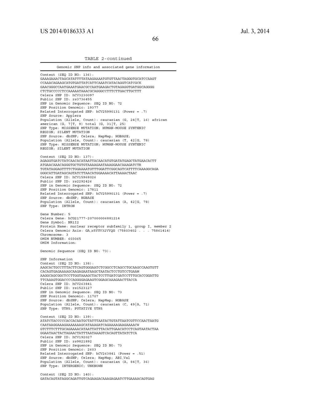 GENETIC POLYMORPHISMS ASSOCIATED WITH VENOUS THROMBOSIS, METHODS OF     DETECTION AND USES THEREOF - diagram, schematic, and image 67