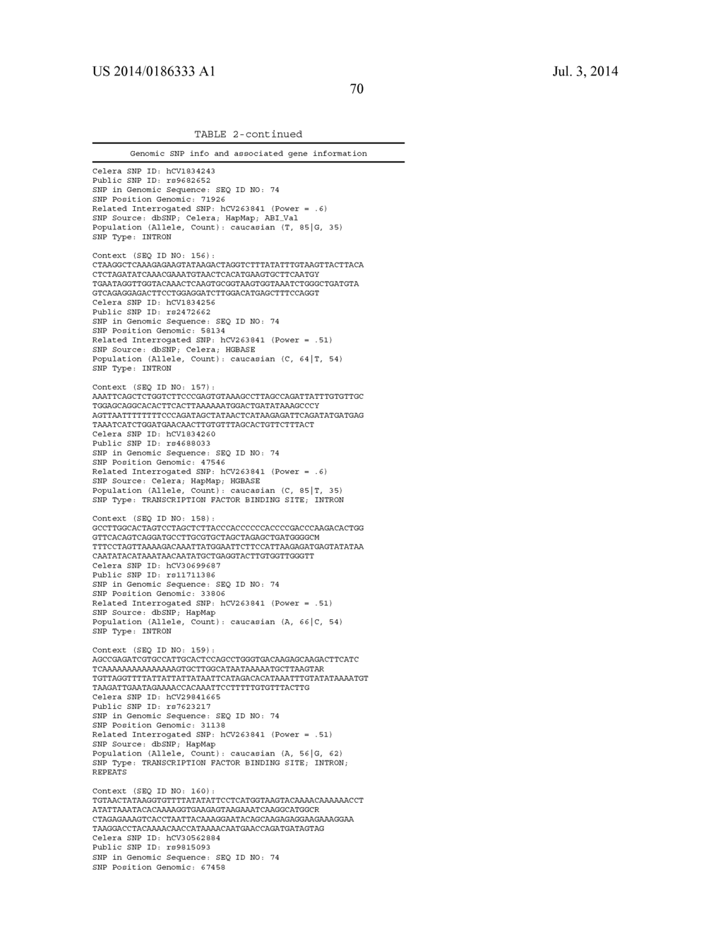 GENETIC POLYMORPHISMS ASSOCIATED WITH VENOUS THROMBOSIS, METHODS OF     DETECTION AND USES THEREOF - diagram, schematic, and image 71