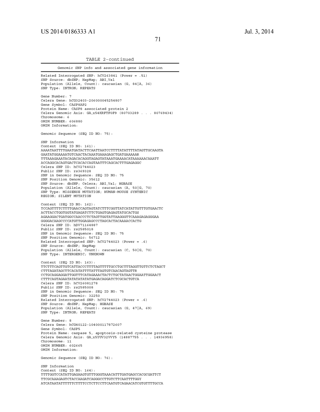 GENETIC POLYMORPHISMS ASSOCIATED WITH VENOUS THROMBOSIS, METHODS OF     DETECTION AND USES THEREOF - diagram, schematic, and image 72