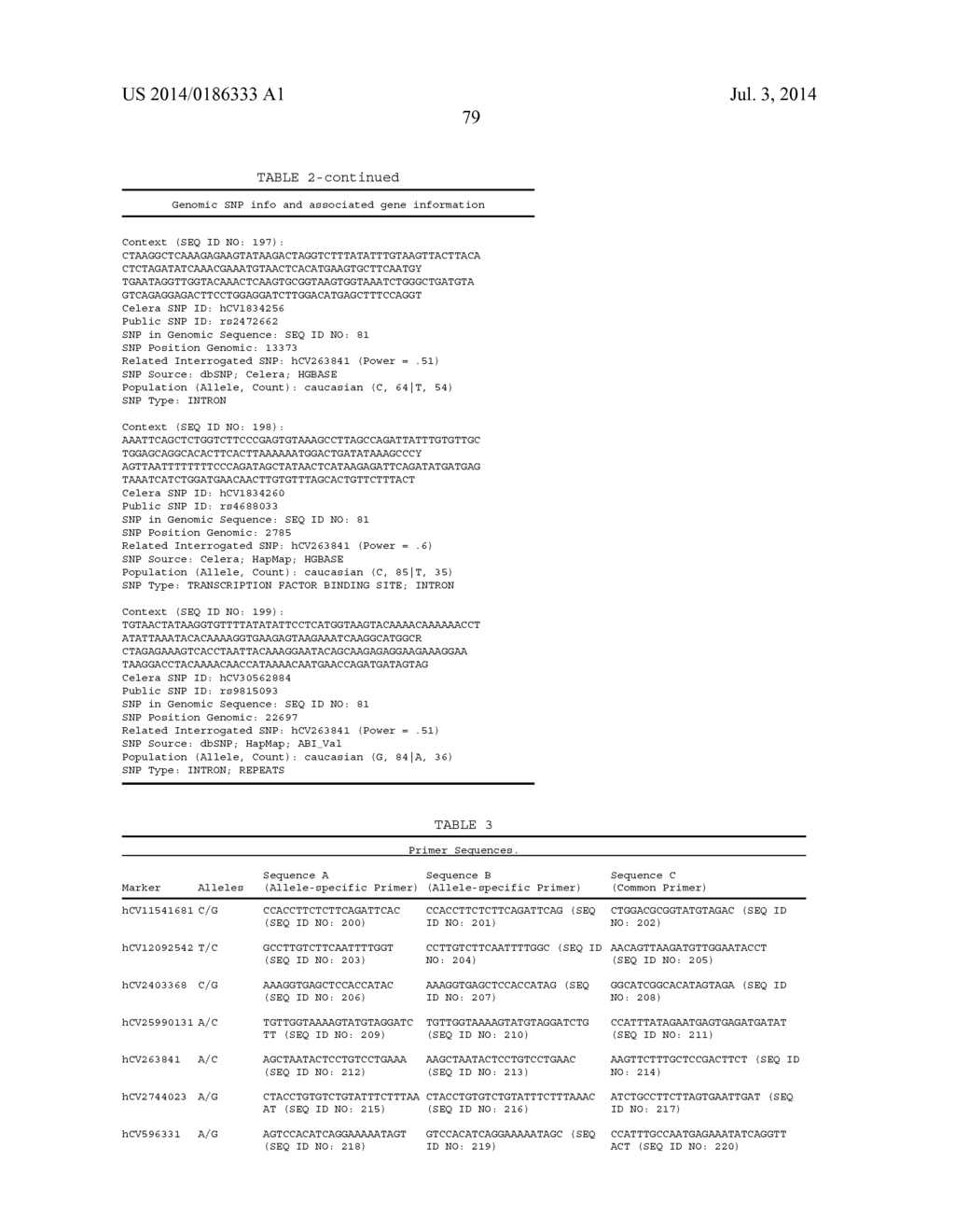 GENETIC POLYMORPHISMS ASSOCIATED WITH VENOUS THROMBOSIS, METHODS OF     DETECTION AND USES THEREOF - diagram, schematic, and image 80