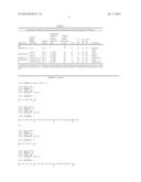 Antitumors Combinations Containing Antibodies Recognizing Specifically     CD38 And Bortezomib diagram and image