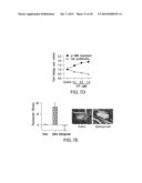 COMPOSITIONS AND METHODS FOR TREATING OCULAR DISEASES AND CONDITIONS diagram and image