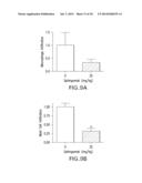 COMPOSITIONS AND METHODS FOR TREATING OCULAR DISEASES AND CONDITIONS diagram and image