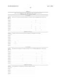 COMPOSITIONS AND METHODS FOR TREATING OCULAR DISEASES AND CONDITIONS diagram and image