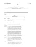 COMPOSITIONS AND METHODS FOR TREATING OCULAR DISEASES AND CONDITIONS diagram and image