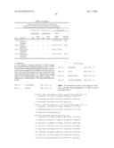 COMPOSITIONS AND METHODS FOR TREATING OCULAR DISEASES AND CONDITIONS diagram and image