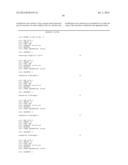 COMPOSITIONS AND METHODS FOR TREATING OCULAR DISEASES AND CONDITIONS diagram and image