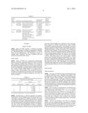 METHOD OF ADMINISTERING AN ANTIBODY diagram and image