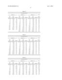 METHOD OF ADMINISTERING AN ANTIBODY diagram and image