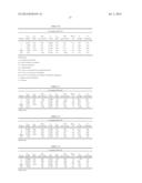 METHOD OF ADMINISTERING AN ANTIBODY diagram and image