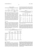 METHOD OF ADMINISTERING AN ANTIBODY diagram and image