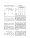 METHOD OF ADMINISTERING AN ANTIBODY diagram and image