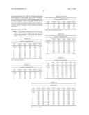 METHOD OF ADMINISTERING AN ANTIBODY diagram and image