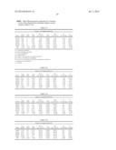 METHOD OF ADMINISTERING AN ANTIBODY diagram and image