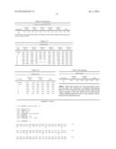 METHOD OF ADMINISTERING AN ANTIBODY diagram and image