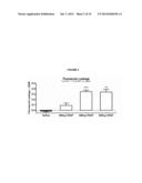 COMPOSITIONS AND METHODS FOR LONG ACTING MOLECULES diagram and image