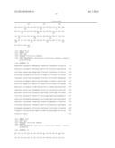 COMPOSITIONS AND METHODS FOR LONG ACTING MOLECULES diagram and image