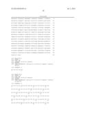 COMPOSITIONS AND METHODS FOR LONG ACTING MOLECULES diagram and image