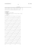 COMPOSITIONS AND METHODS FOR LONG ACTING MOLECULES diagram and image