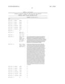 COMPOSITIONS AND METHODS FOR LONG ACTING MOLECULES diagram and image