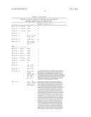 COMPOSITIONS AND METHODS FOR LONG ACTING MOLECULES diagram and image