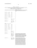 COMPOSITIONS AND METHODS FOR LONG ACTING MOLECULES diagram and image