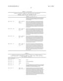 COMPOSITIONS AND METHODS FOR LONG ACTING MOLECULES diagram and image