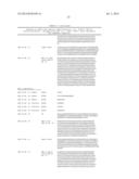 COMPOSITIONS AND METHODS FOR LONG ACTING MOLECULES diagram and image