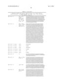 COMPOSITIONS AND METHODS FOR LONG ACTING MOLECULES diagram and image