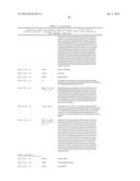 COMPOSITIONS AND METHODS FOR LONG ACTING MOLECULES diagram and image