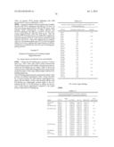 COMPOSITIONS AND METHODS FOR LONG ACTING MOLECULES diagram and image