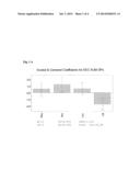 STABLE PHARMACEUTICAL LIQUID FORMULATIONS OF THE FUSION PROTEIN TNFR:Fc diagram and image