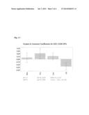 STABLE PHARMACEUTICAL LIQUID FORMULATIONS OF THE FUSION PROTEIN TNFR:Fc diagram and image