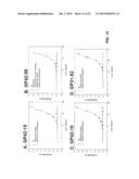 ANTI-GRANULYSIN ANTIBODIES AND METHODS OF USE THEREOF diagram and image