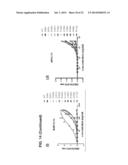 ANTI-GRANULYSIN ANTIBODIES AND METHODS OF USE THEREOF diagram and image