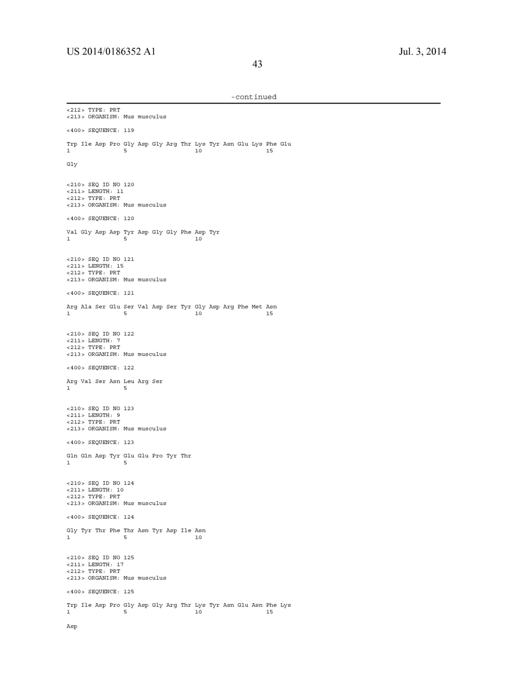 ANTI-GRANULYSIN ANTIBODIES AND METHODS OF USE THEREOF - diagram, schematic, and image 66