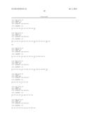 ANTI-GRANULYSIN ANTIBODIES AND METHODS OF USE THEREOF diagram and image