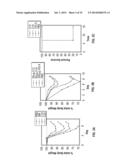 VACCINIA VIRUS H3L AND B5R SPECIFIC MONOCLONAL ANTIBODIES AND METHODS OF     MAKING AND USING SAME diagram and image