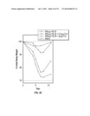 VACCINIA VIRUS H3L AND B5R SPECIFIC MONOCLONAL ANTIBODIES AND METHODS OF     MAKING AND USING SAME diagram and image